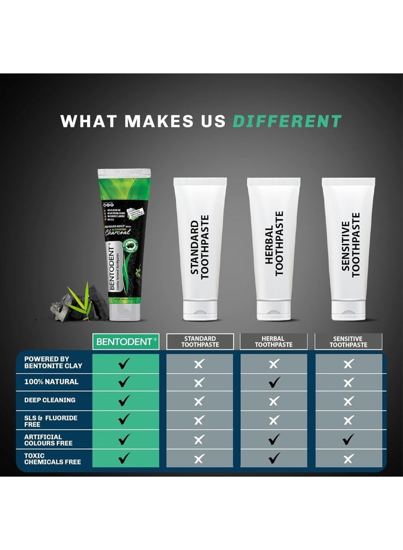 Bentodent toothpaste - Teeth Whitening Products | Activated Charcoal Mint Teeth Whitening Toothpaste | Enamel Safe, Natural | Foam free, Fluoride Free - (Pack of 2 Teeth Whitening Products) - Image 3
